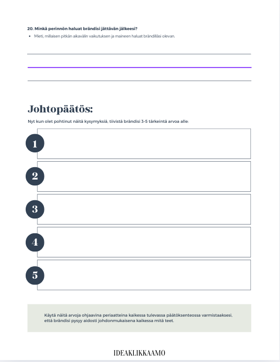 Brändisi ydin – Työkirja arvojen ja suunnan kirkastamiseen💡 Brändiarvojen selkeyttämisen työkirja – Rakenna aito ja erottuva brändi