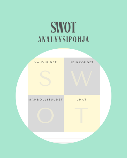 SWOT analyysi valmispohja